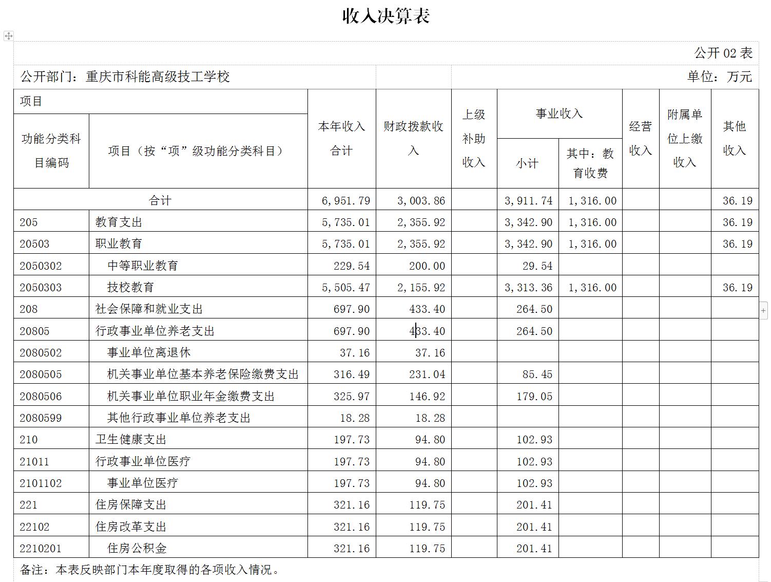 附件5.jpg