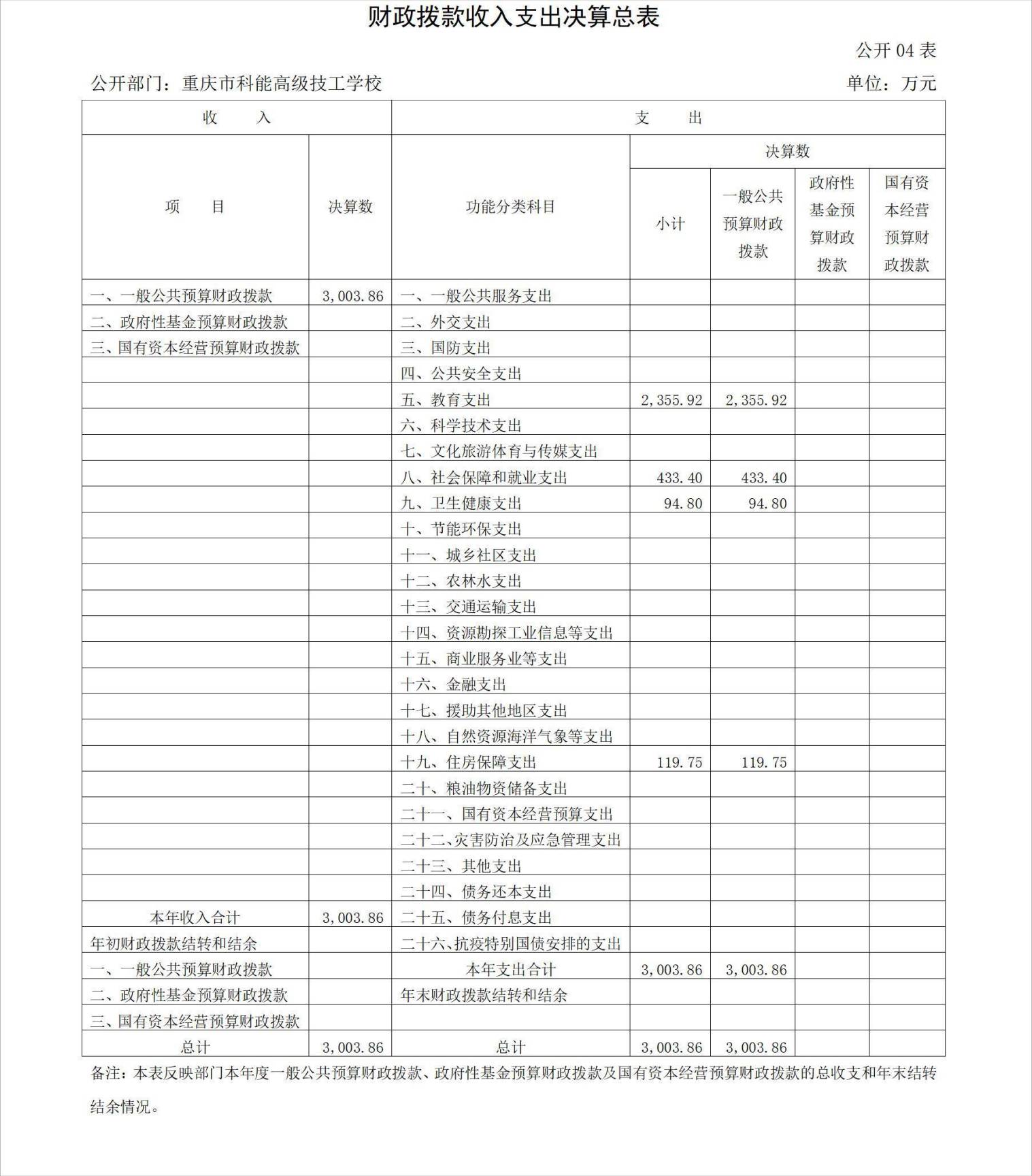 公开4表(调整过尺寸).jpg