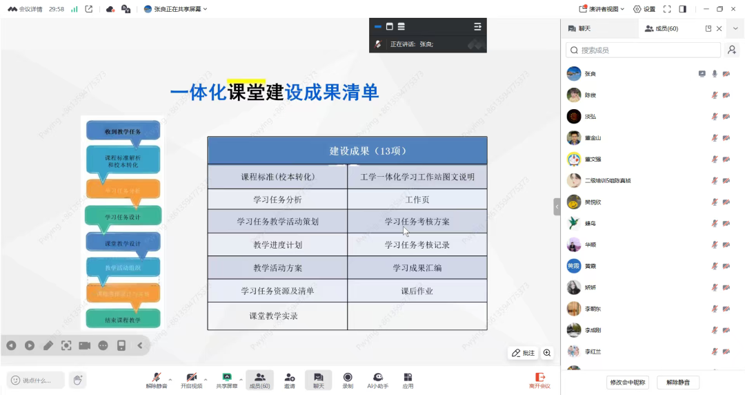 1779356885463032.png 培训现场.png