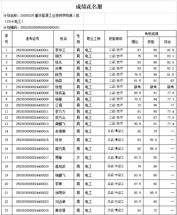 1758080201215331.png 截图1.png