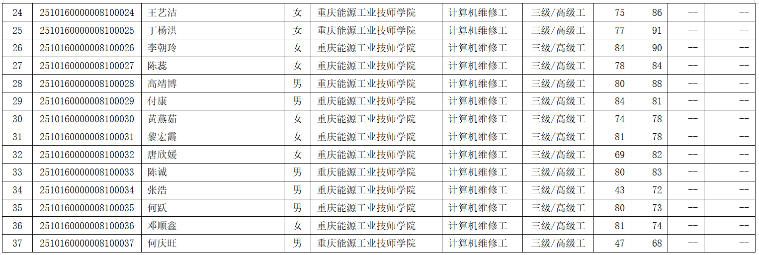 1764061111939498.png 2.png