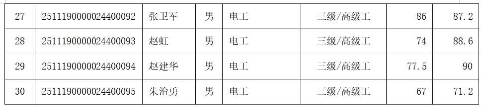 1764730944658490.png 2.png