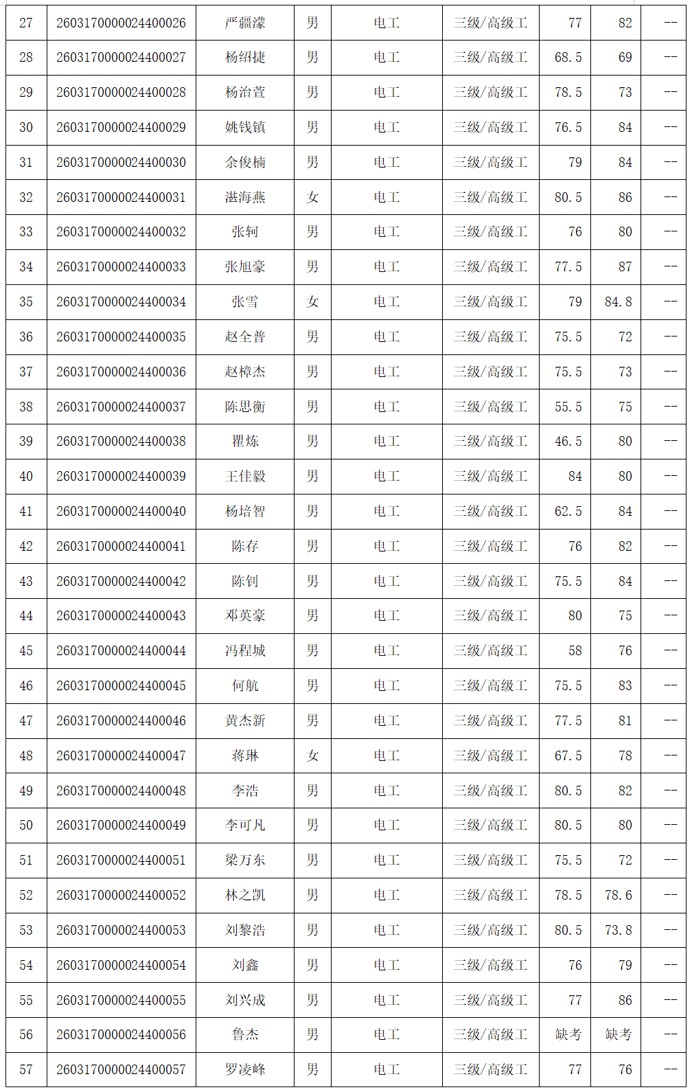 1774947998648271.png 2.png