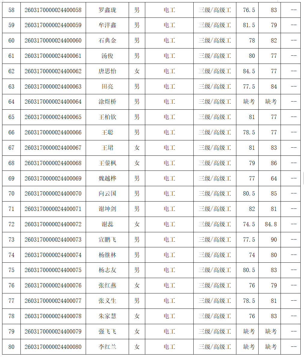 1774948005669480.png 3.png