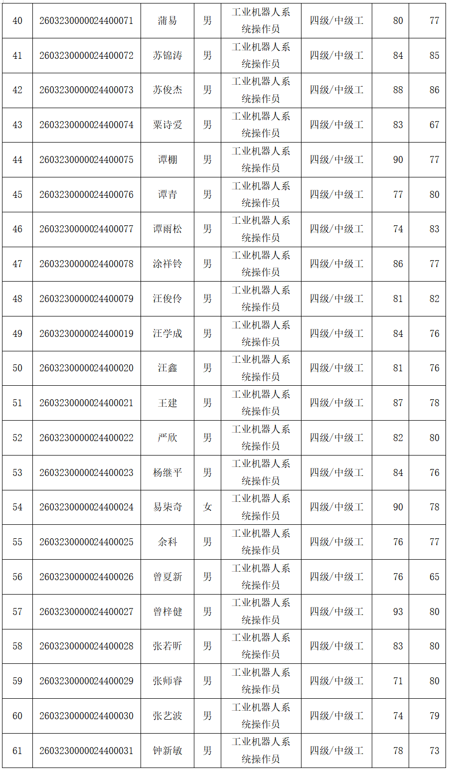 1775545973508800.png 3.png