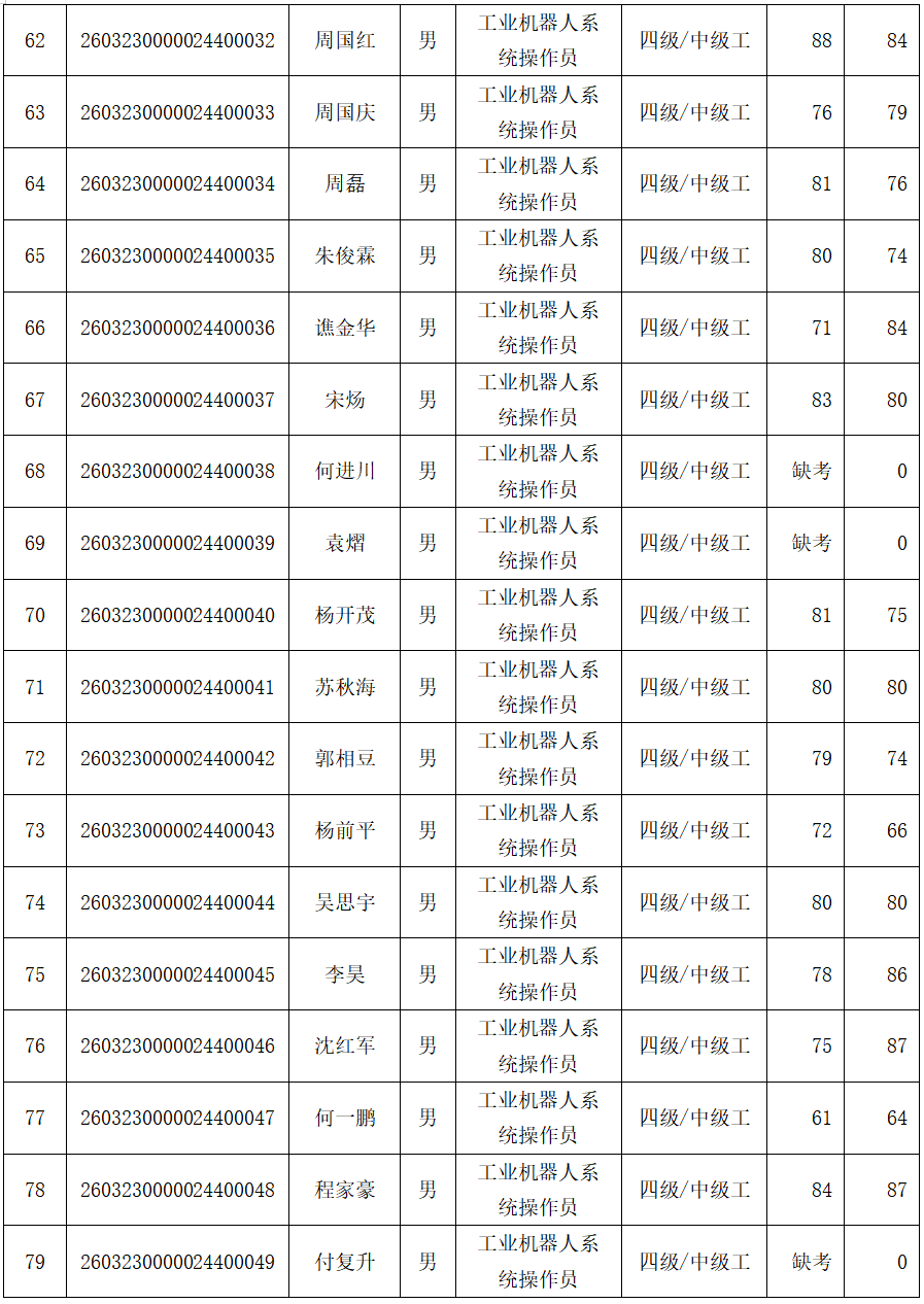 1775545977468729.png 4.png